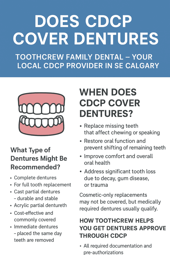Does CDCP Cover Dentures? | Toothcrew Family Dental – Your Local CDCP Provider in SE Calgary